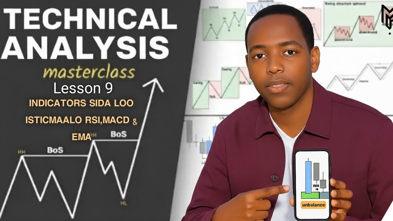 Crypto Technical Analysis Master Class Afsomali| Lesson 09 | Indicators-ka RSI, MACD| Price Action 