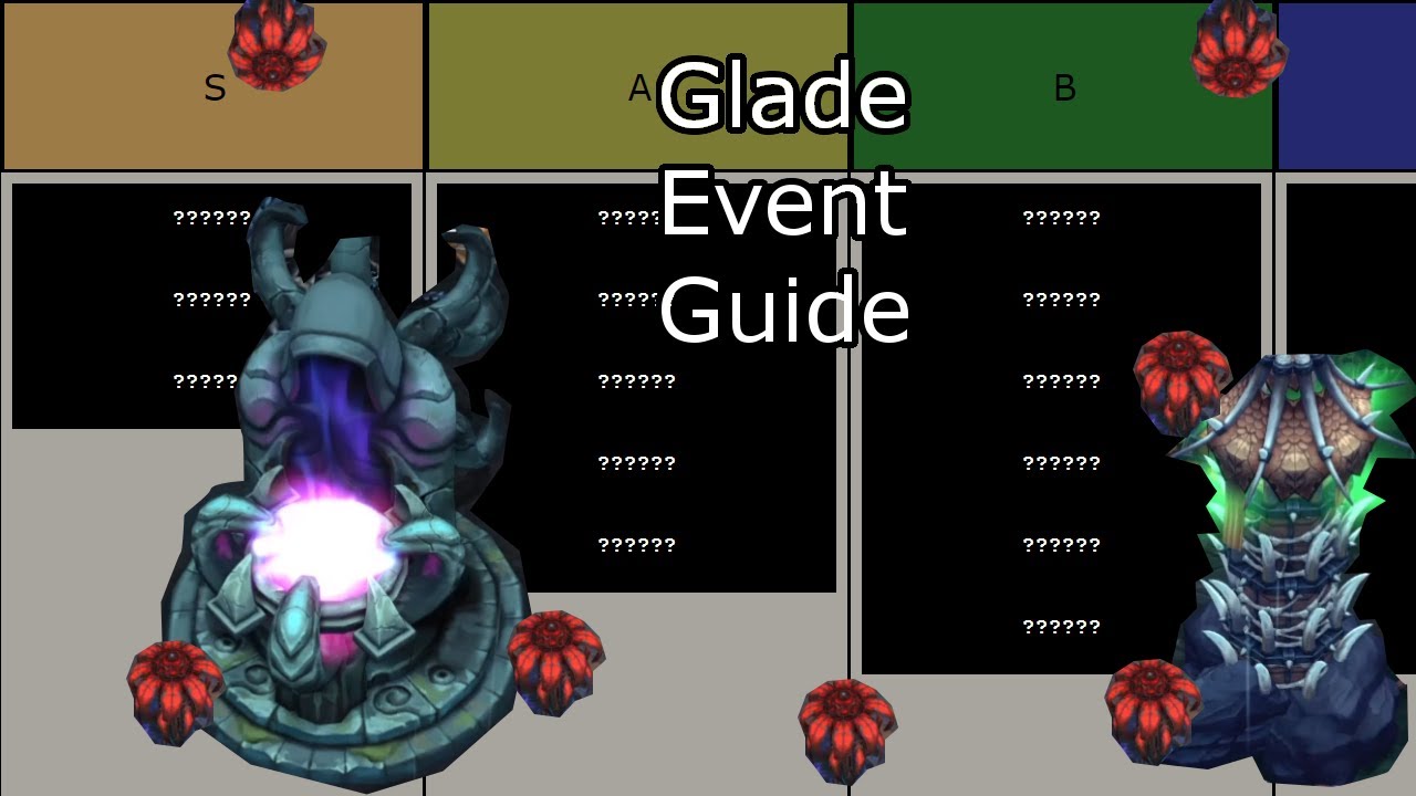 Against the Storm - Glade Event Analysis and Resource Tierlist