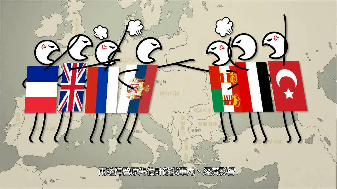 第一次世界大戰 - 迷你簡介