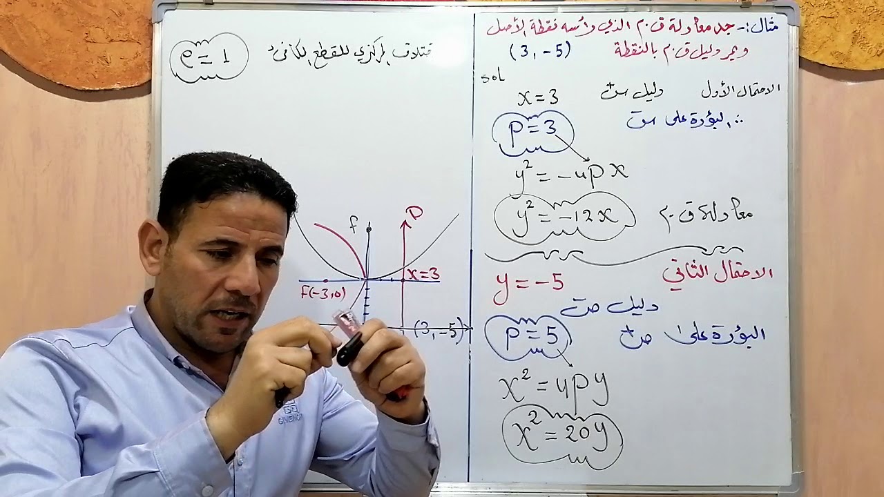 مثال حول النقطة التي يمر بها دليل القطع المكافئ