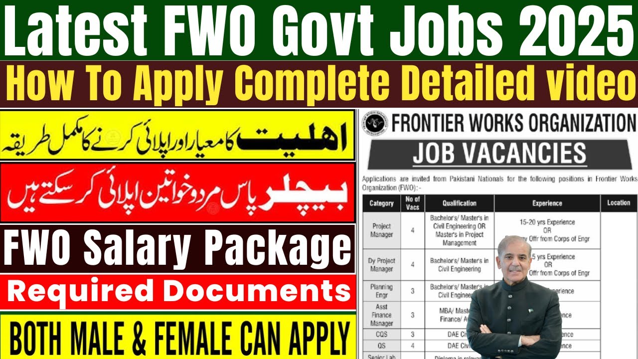Frontier Works Organization Jobs 2025 Apply Online | FWO Jobs 2025 | Latest Govt Jobs in Pakistan