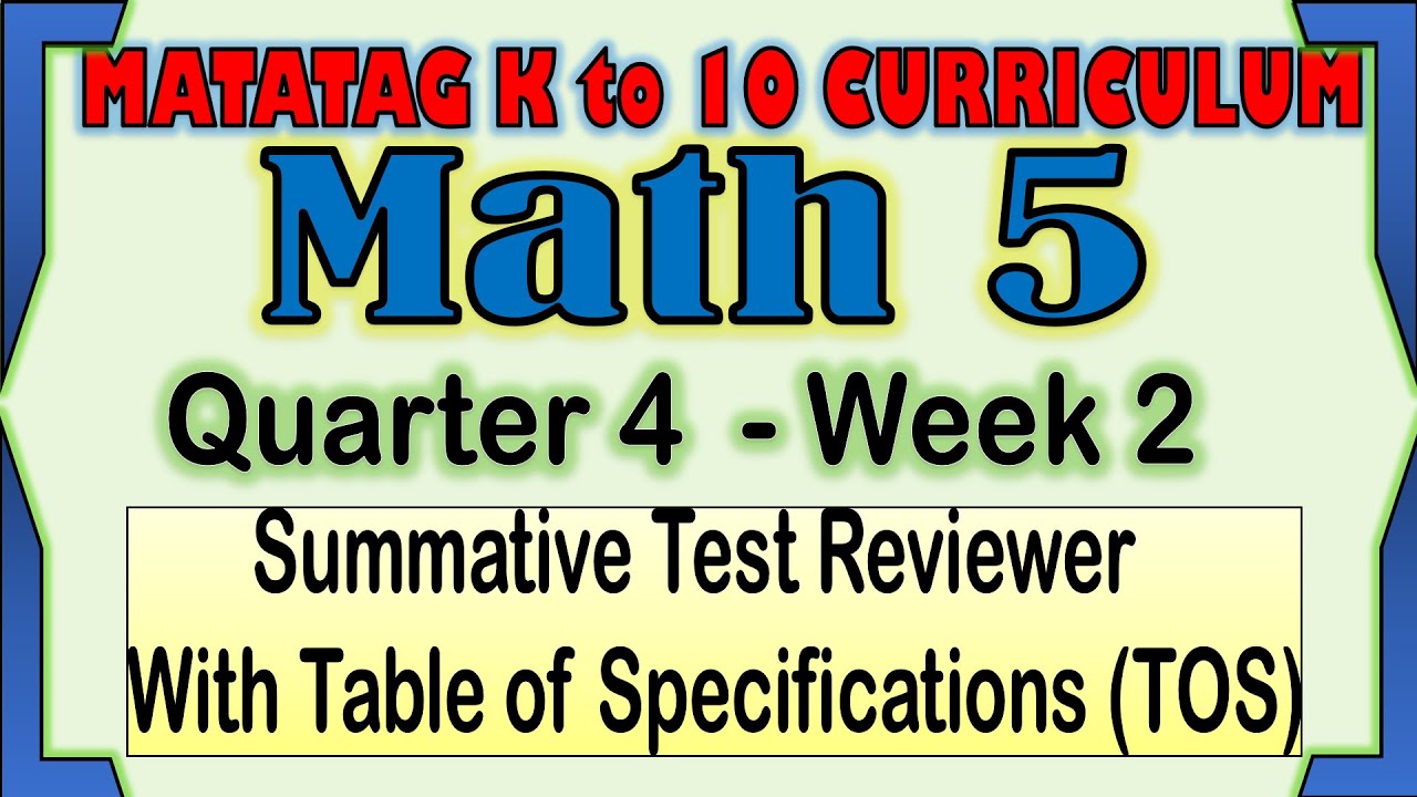 Math 5 Quarter 4 Week 2 Summative Test Reviewer