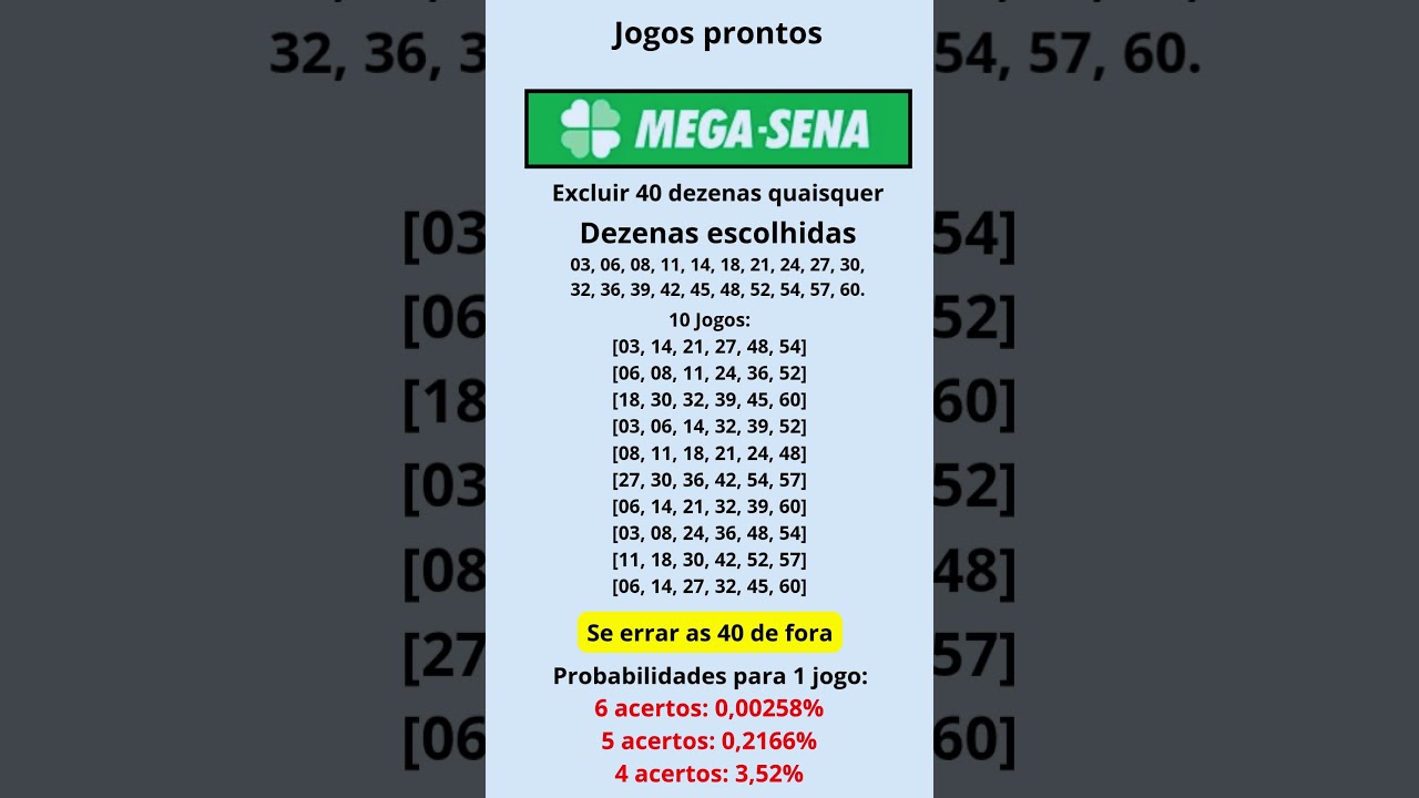 Mega sena: 10 Jogos com excluindo 40 n&uacute;meros #shorts #megasena #loteria #shots