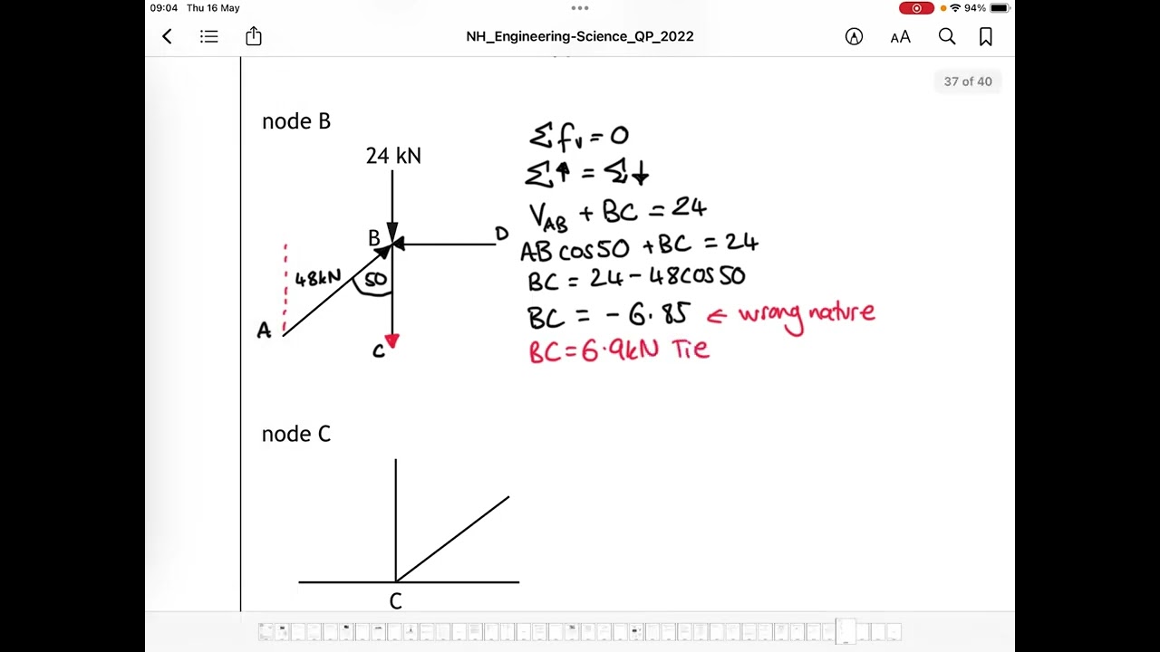 Higher 2022 Q12 Engineering Science Past Paper Answers