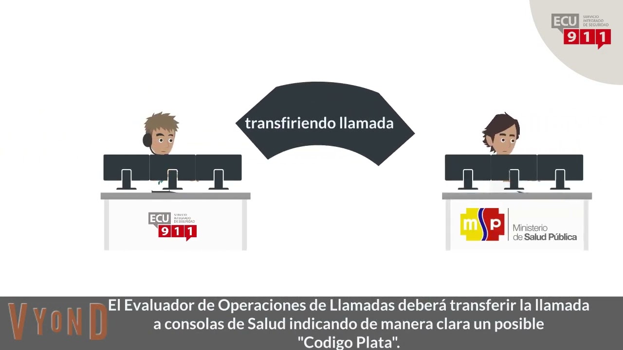 3  Tercer Escenario - C&oacute;digo Plata