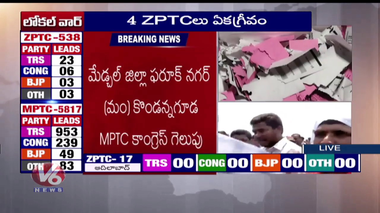 TRS & Congress Activists Celebrates Their Candidates Victory | Ranga Reddy District | V6 News