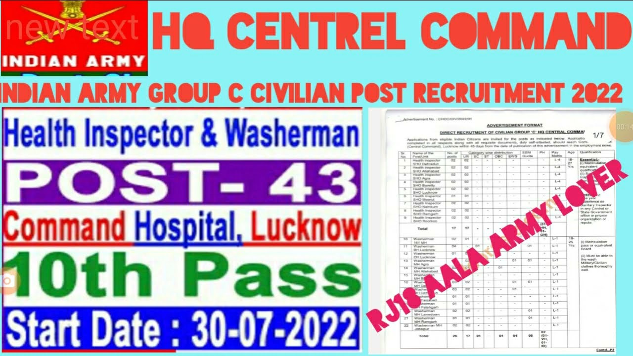 HQ Centrel Command Lucknow Recruitment2022!! military Hospital Lucknow  Group c Vacancy Notification