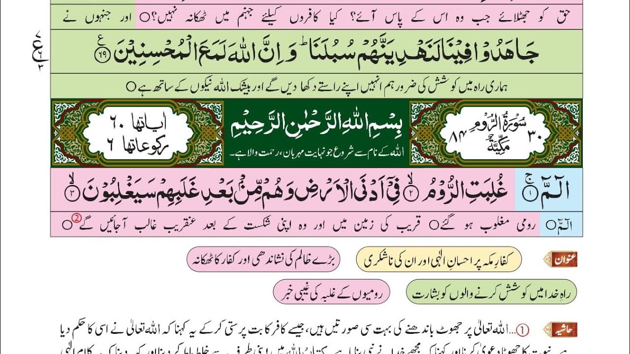 Surah Ar-Rum(30) Muhammad Full with Urdu Translation | سورۃ الروم محمد مکمل تلاوت قرآن پاک