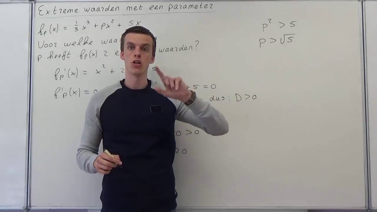 Extreme waarden met een parameter (VWO wiskunde B)