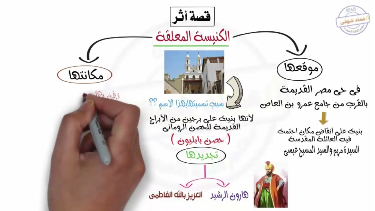 درس قصة أثر | من دروس القراءة للصف الثالث الاعدادى ترم أول بطريقة جذابة