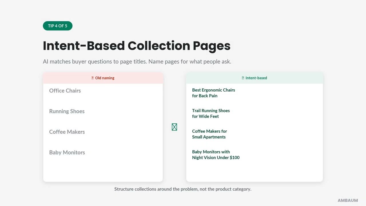 Top 5 AEO Moves Shopify Merchants Need for AI Search