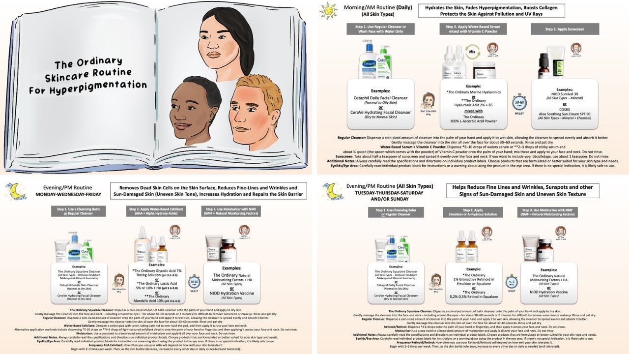 The Ordinary Skincare Routine for Hyperpigmentation