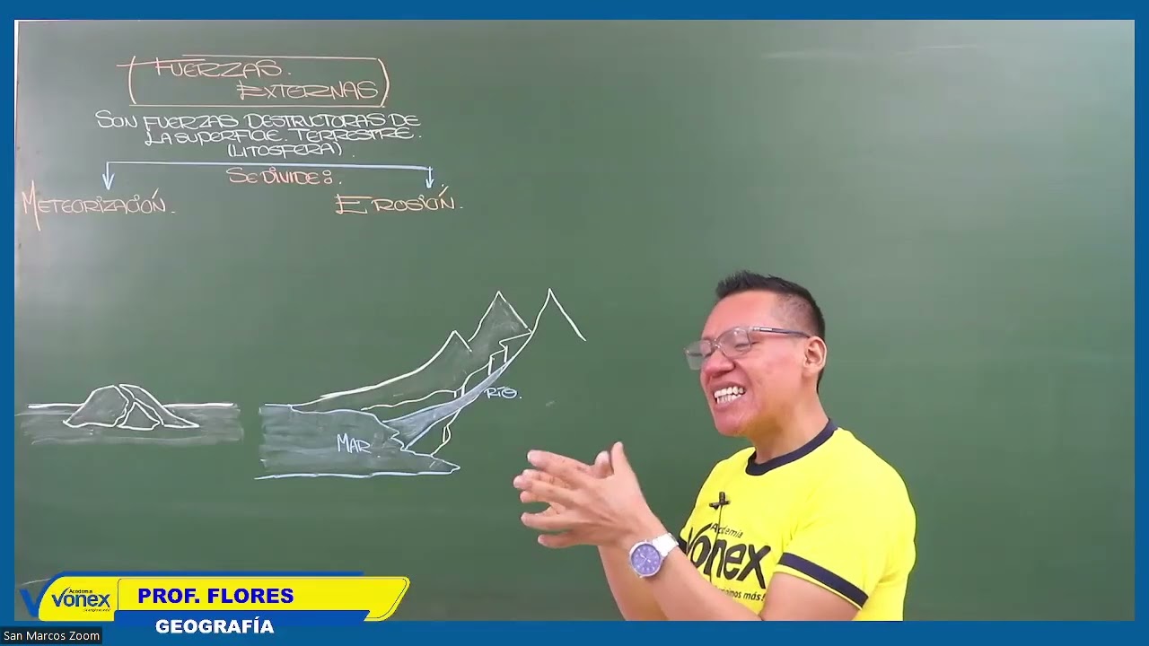 SEMANA 3 - GEOGRAFÍA - GEODINÁMICA EXTERNA