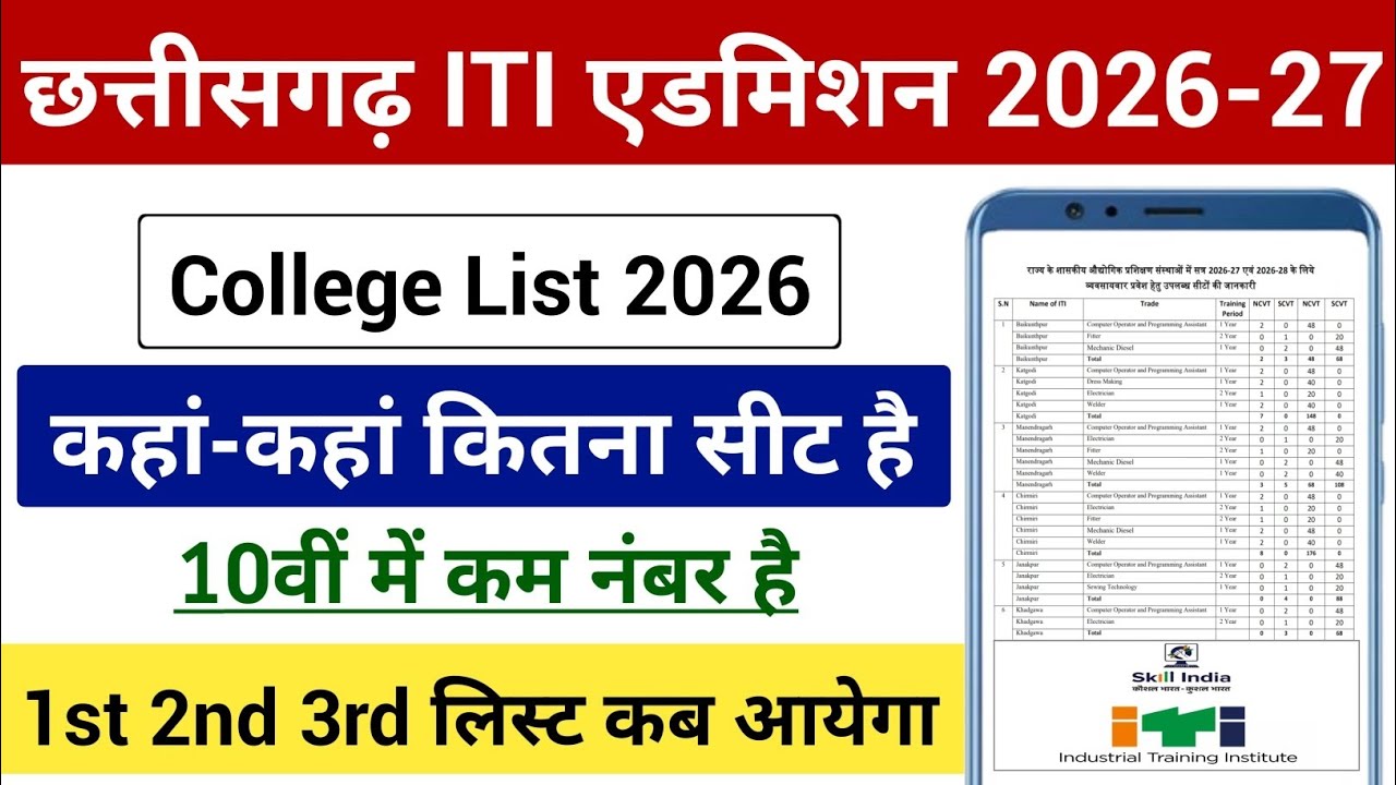 CG ITI College List 2026 | CG ITI कहां-कहां कितना सीट है | CG ITI Admission 2026 Online Apply
