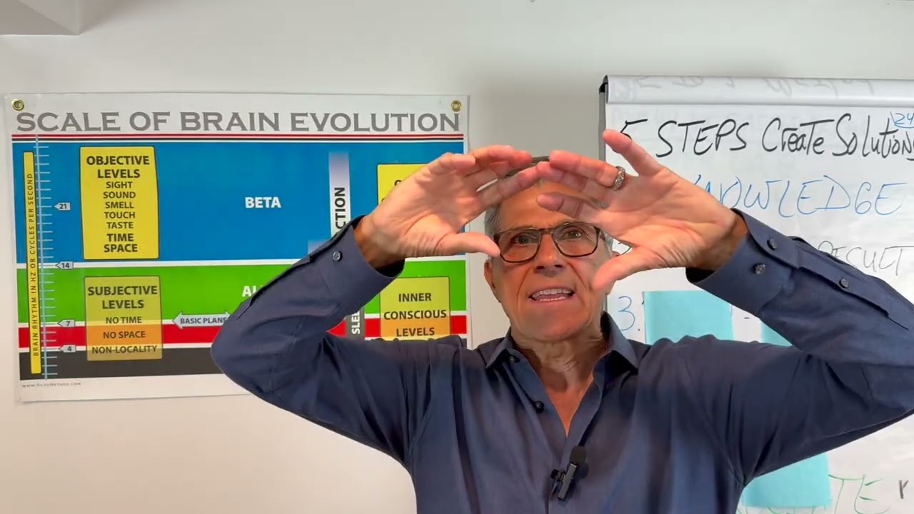 Thriving In Spite Of The Chaos The Silva Method Way