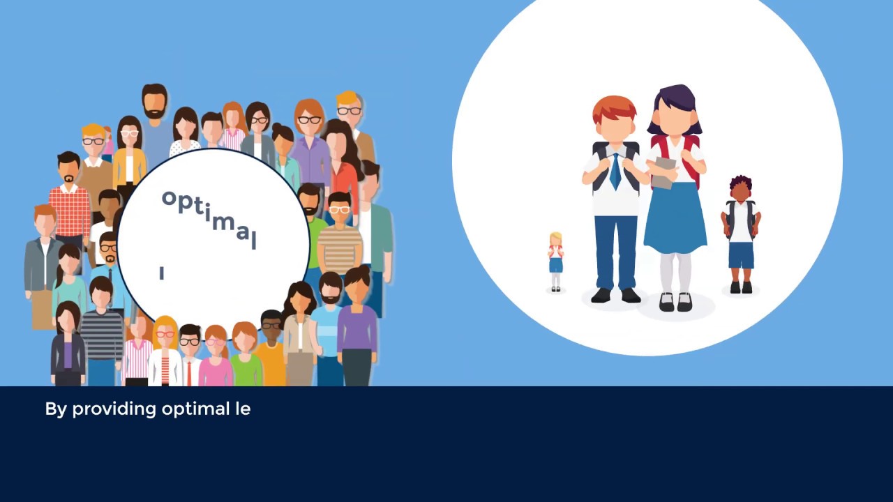 What do we mean by talent development?