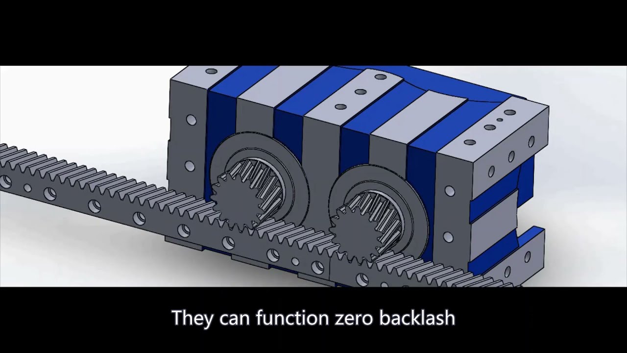 SunUs zero backlash system (DMU series and BMU series)