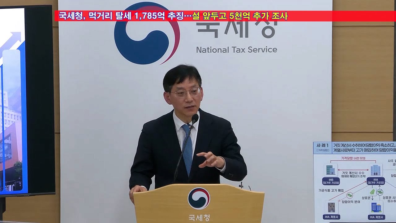 국세청, 먹거리 탈세 1,785억 추징…설 앞두고 5천억 추가 조사