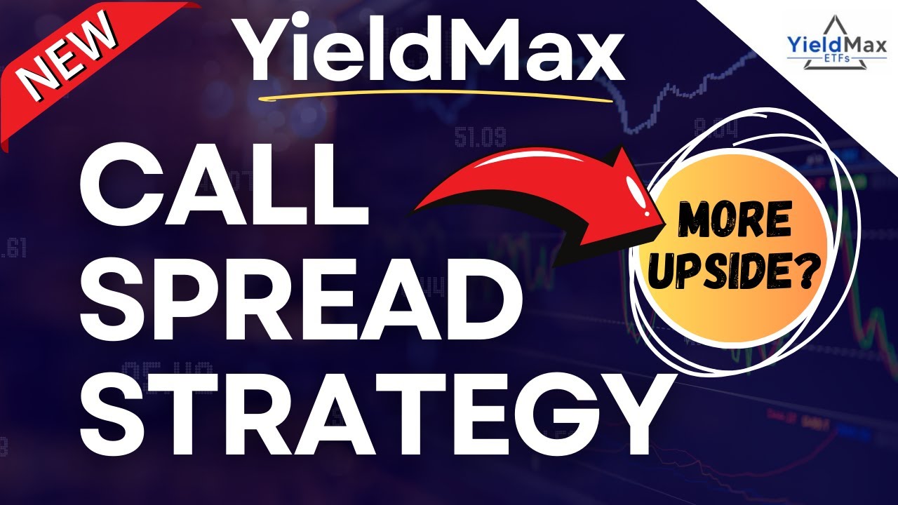 YieldMax Strategy Change 