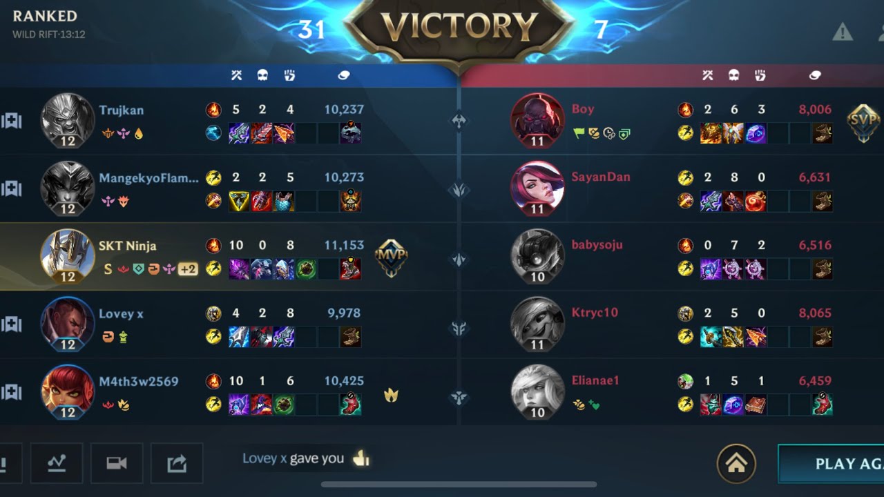 Galio diamond 2 carnage : Wild Rift