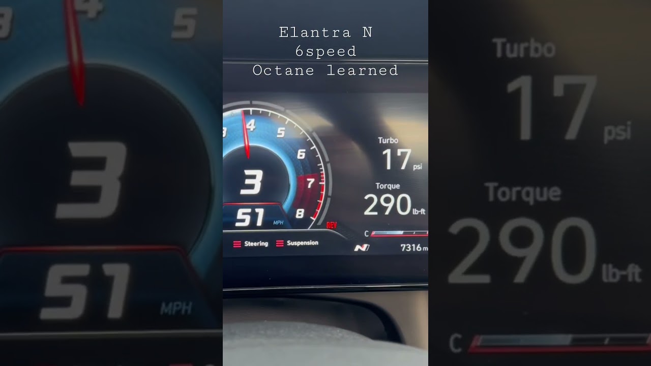 Elantra N Octane Learned 6speed