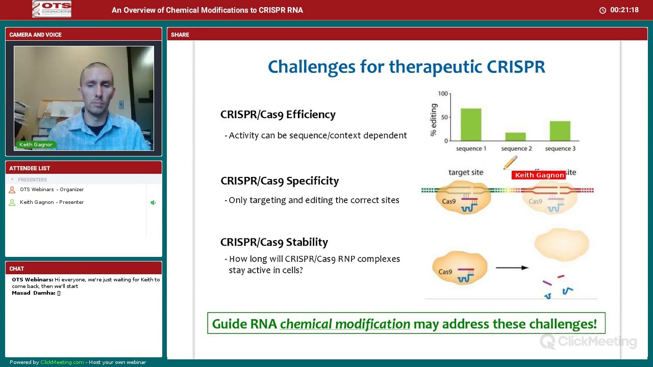 An Overview of Chemical Modifications to CRISPR RNA
