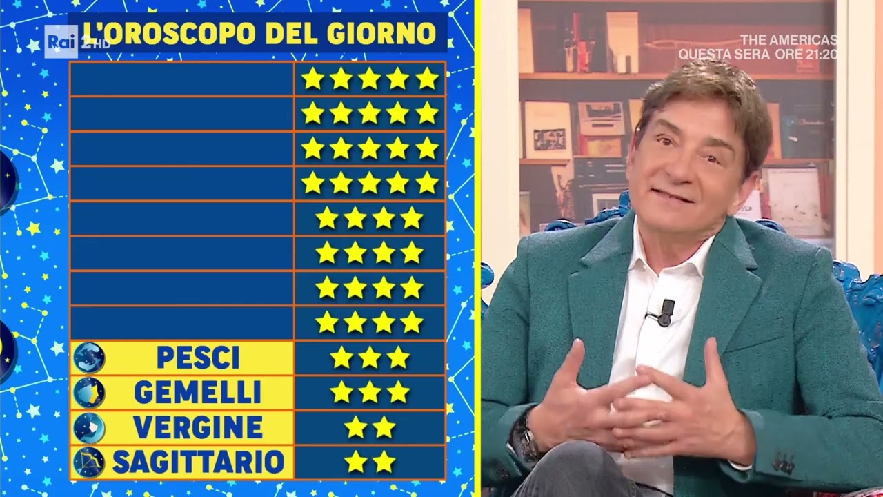 L'oroscopo di Paolo Fox - I Fatti Vostri 25/02/2026