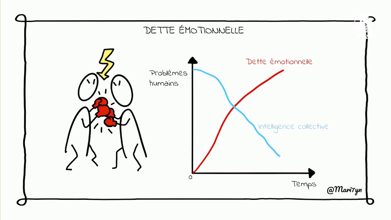 Comment réduire soi même sa dette émotionnelle pour mieux collaborer dans une équipe agile ?