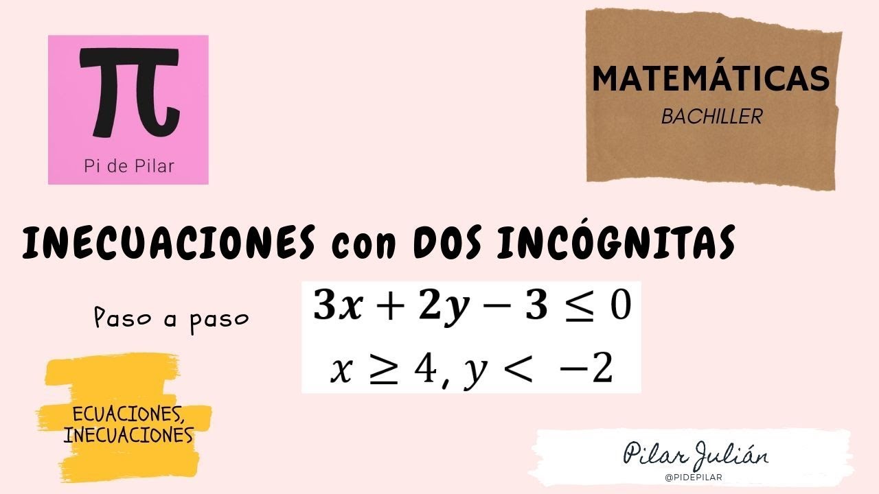 Resolver y Representar INECUACIONES con 2 incognitas @pidepilar - Flipa con las mates-