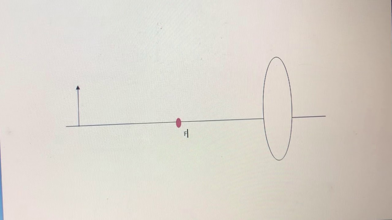 Microscopio simple - c&oacute;ncavo