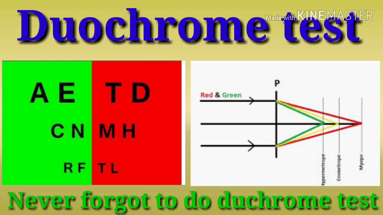 Red green test | how to do duochrome test | Friend test in eye | Duochrome test eye, duochrome color