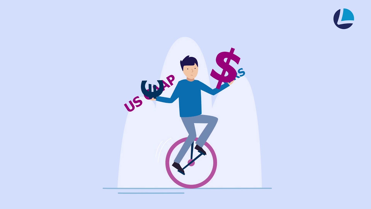 What is Financial Performance Management?