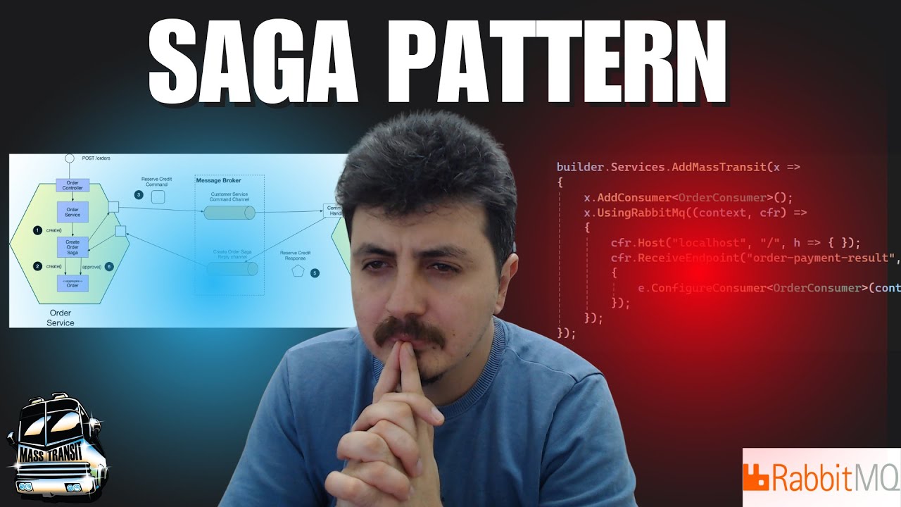 Saga Pattern Nedir?