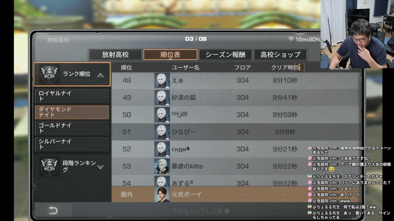 放射高校　ハンデこんくらいで足りる？#スローリングライフ#ライフアフター