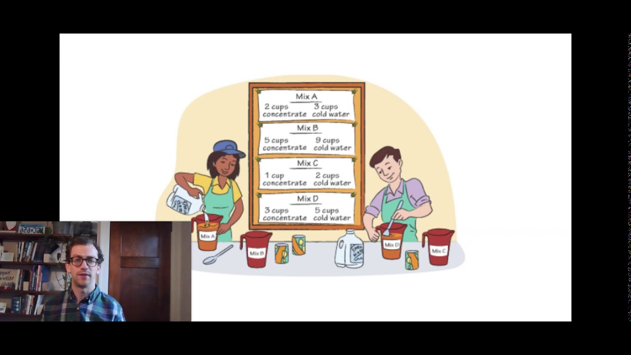 Comparing and Scaling 1.2 - Mixing Juice
