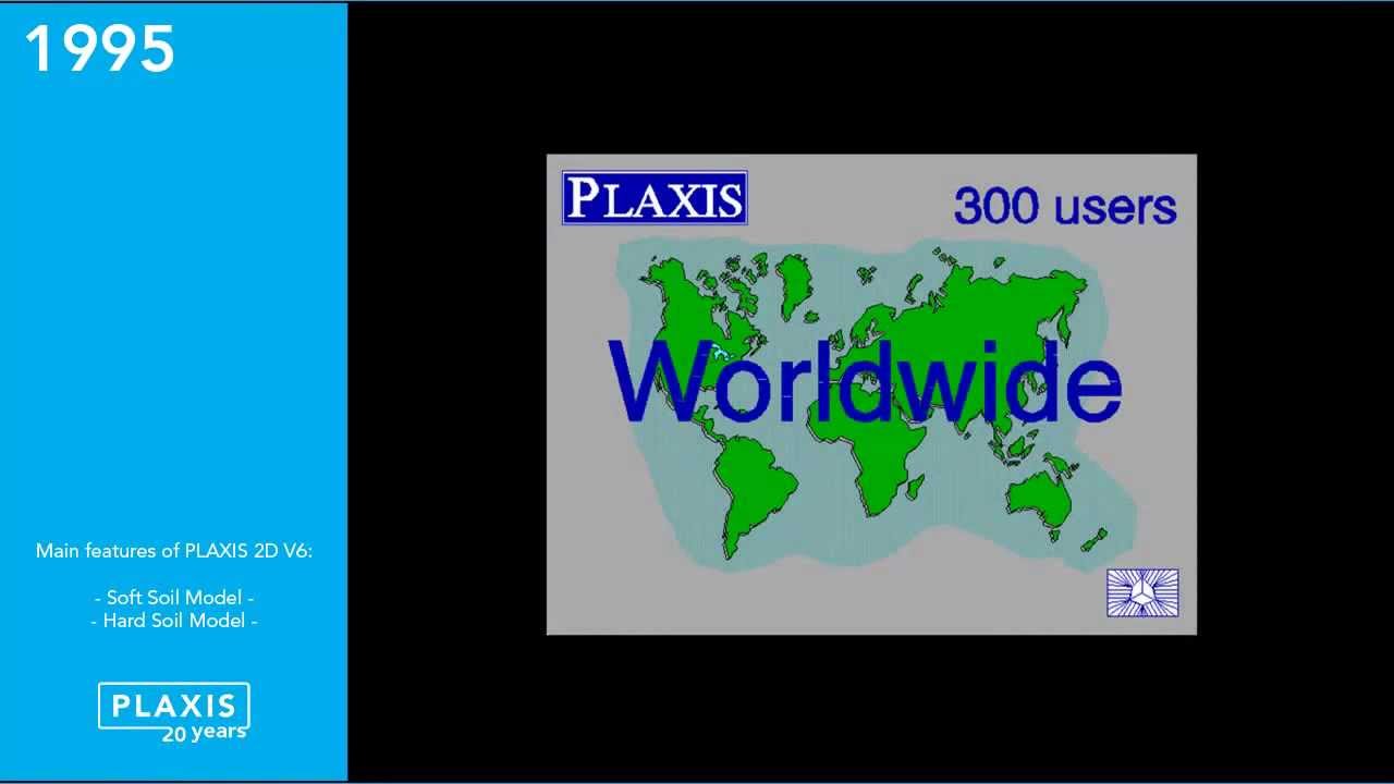 PLAXIS 2D - The Evolution of PLAXIS 2D