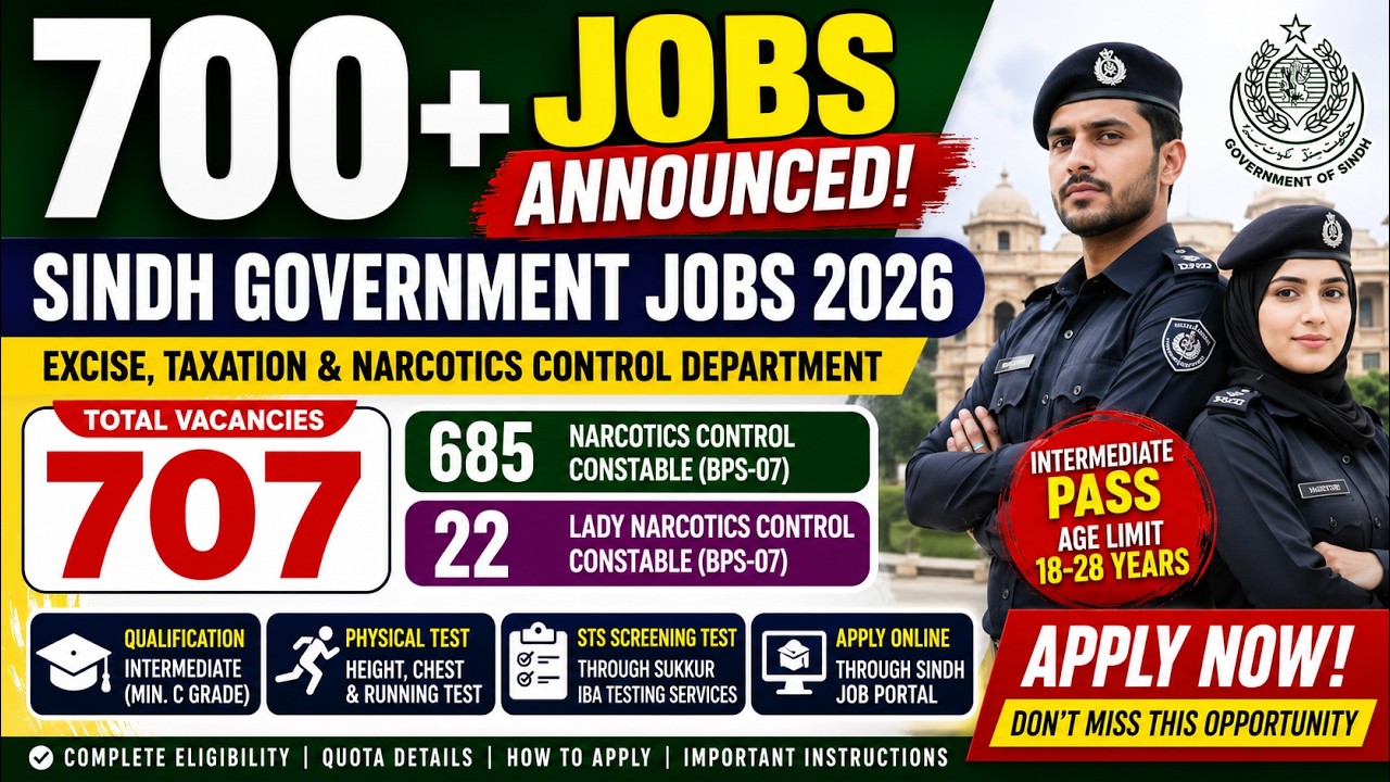Sindh Narcotics Control Constable Jobs 2026 | Complete Eligibility, Age Limit & Apply Process