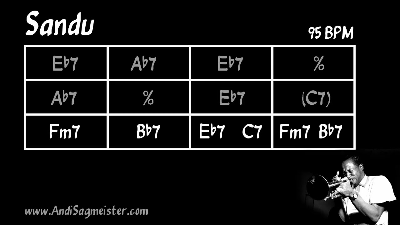 Sandu (95 BPM, Blues in Eb) Backing Track (very slow)