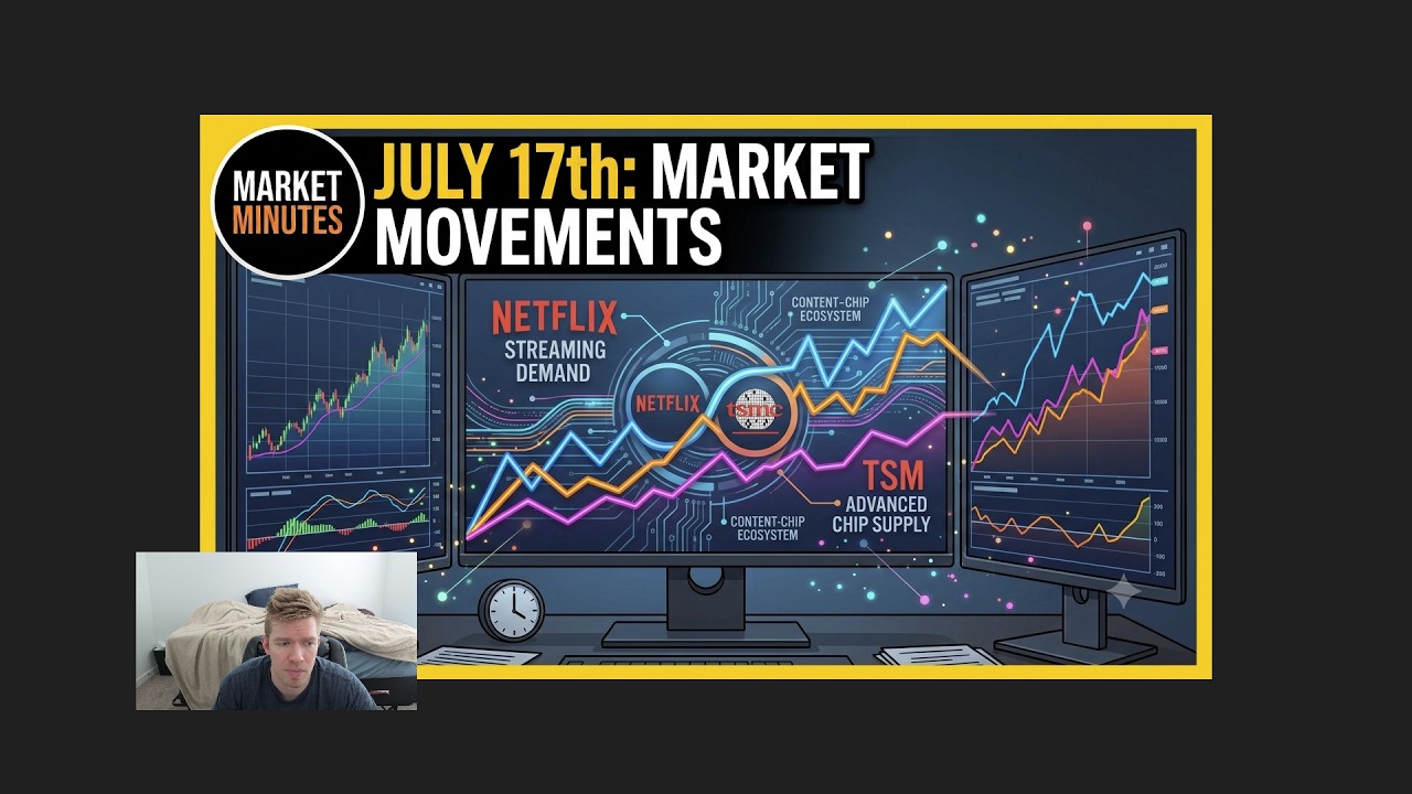 TSMC Earnings and AI Trade Weakness? - July 17th Market Movements