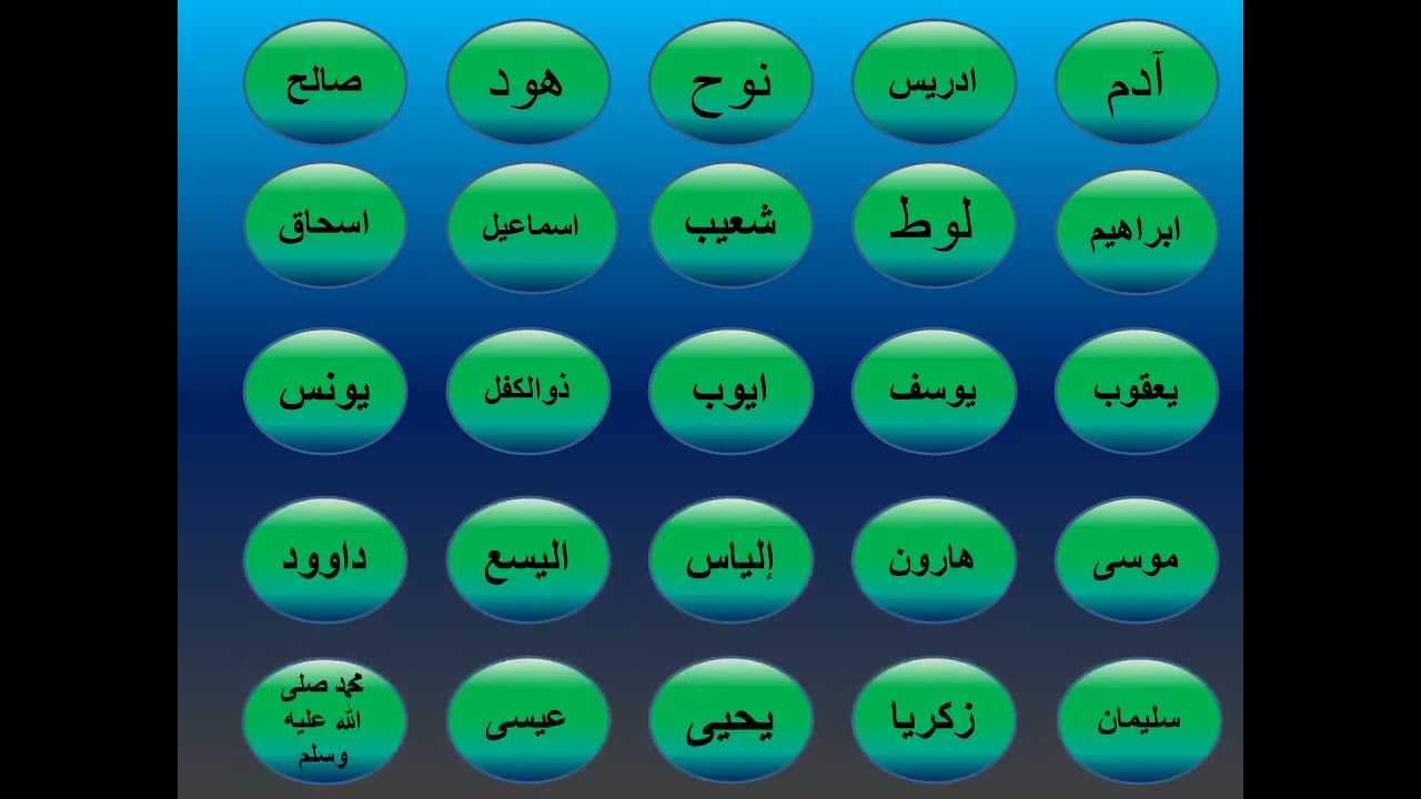 جميع الأنبياء وآبائهم واجداداهم