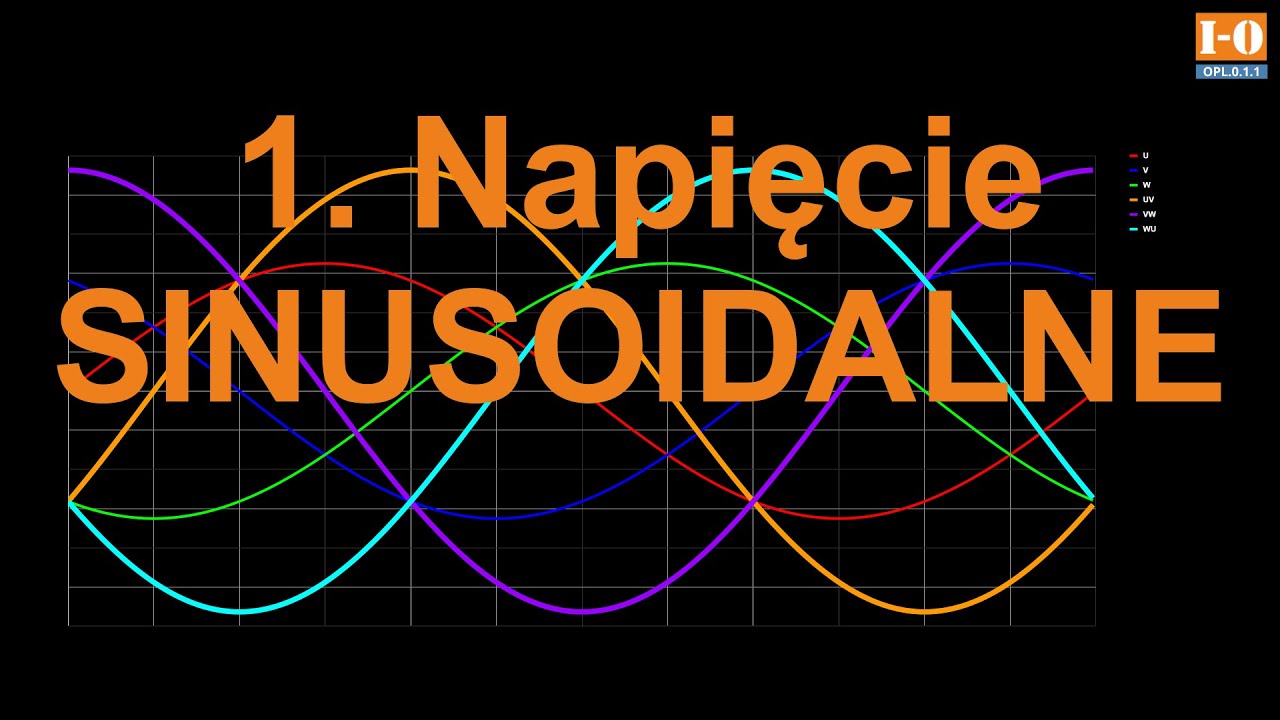 OPL.0.1.1.Napięcie sinusoidalne