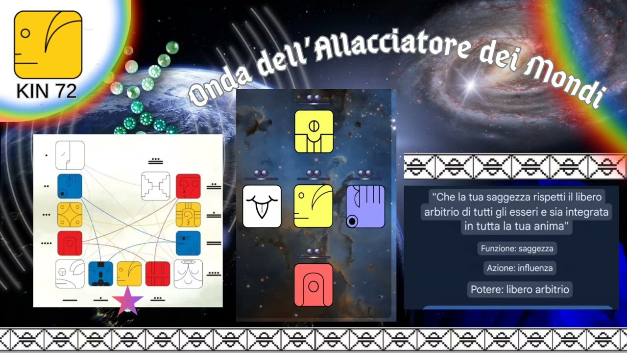 KIN 72 UMANO RISONANTE GIALLO