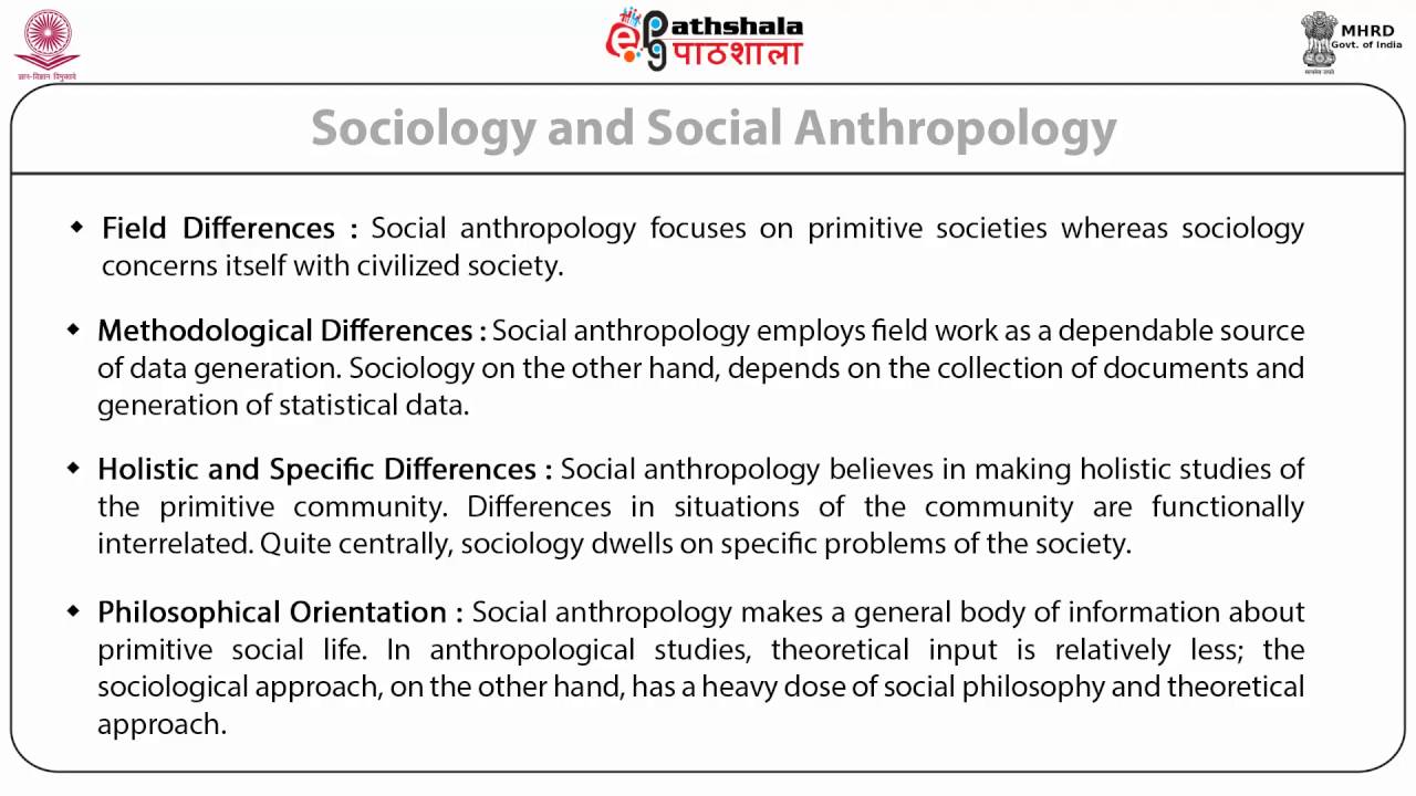 Relations with other branches of anthropology, Relations with other disciplines (ANT)
