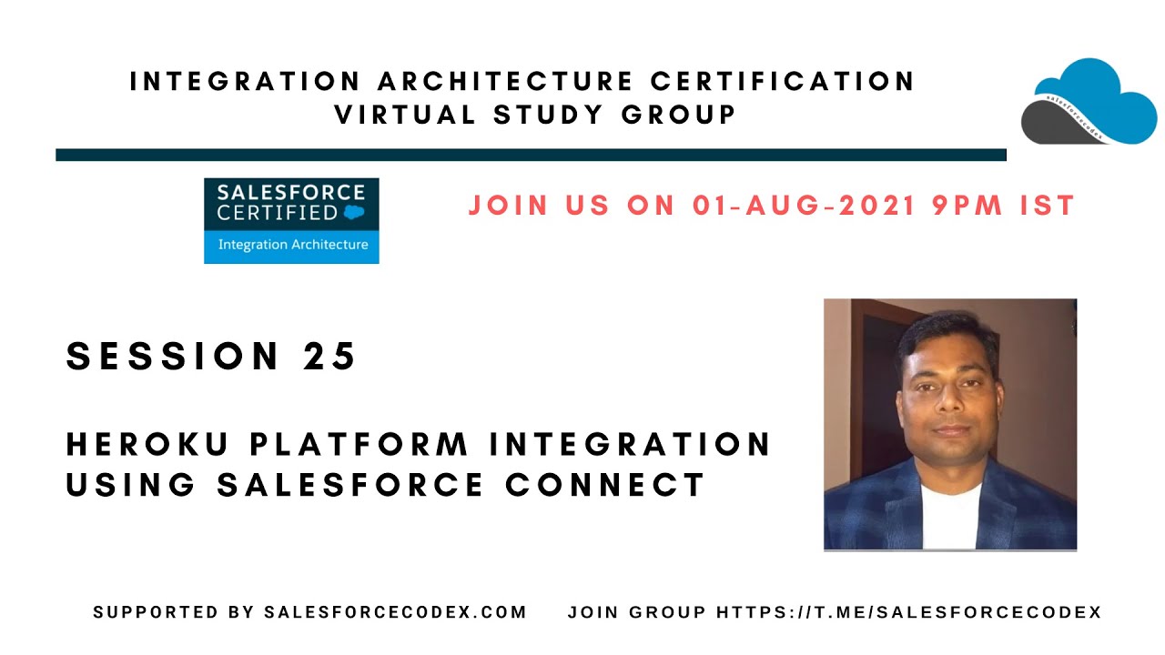 Salesforce Heroku Integration | Salesforce Connect | Salesforce Custom Adapter