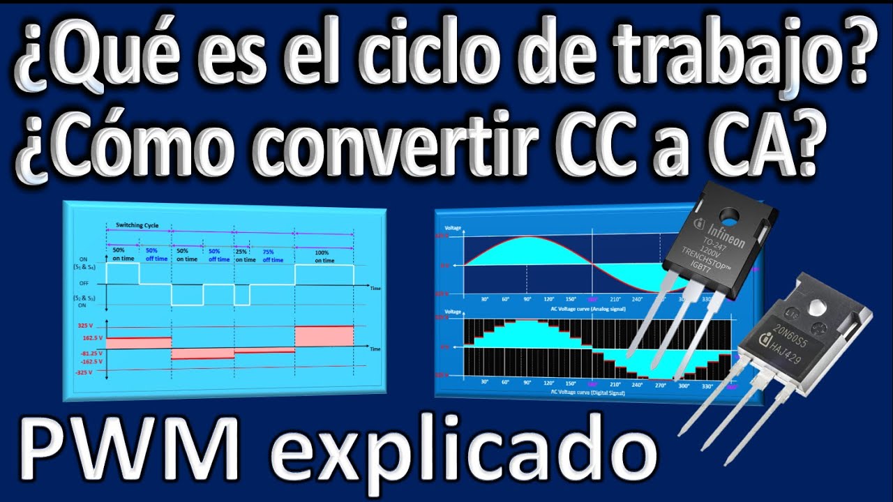 ¿Qué es PWM? /¿Qué es el ciclo de trabajo? / Explicación de la modulación de ancho de pulso.