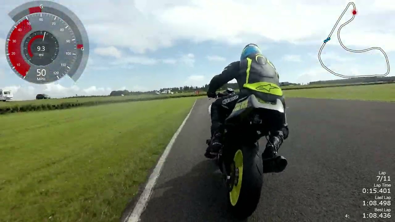 pembrey bandit race 3