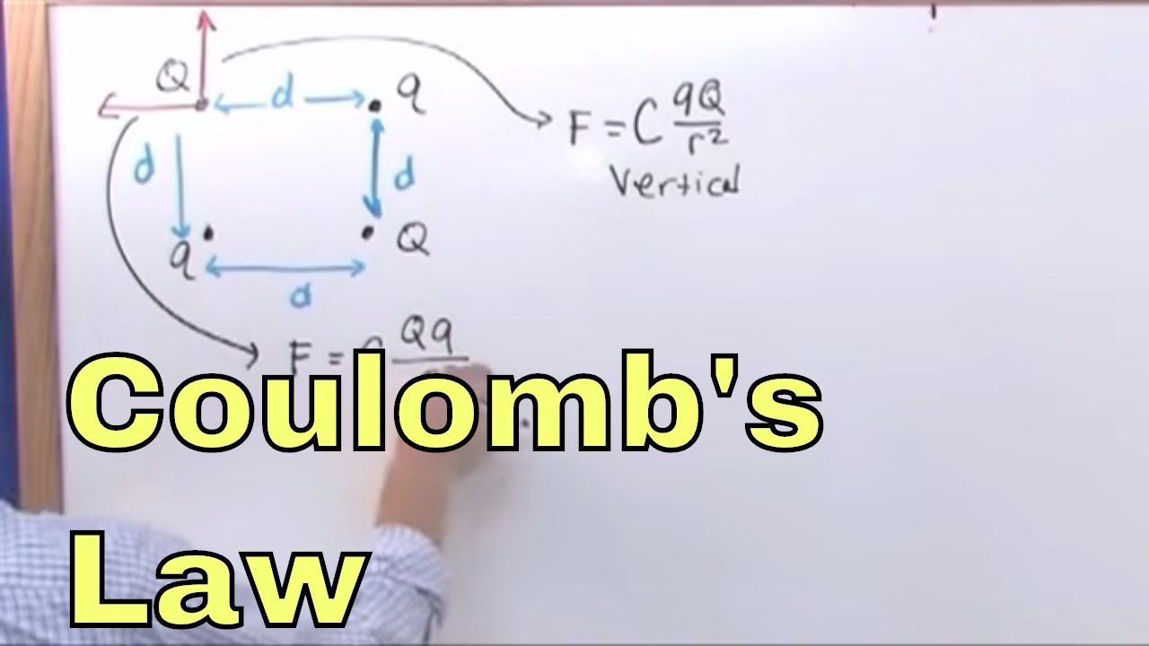01 - Electric Charge And Coulomb's Law (Physics Tutor) - Learn the Coulomb Force