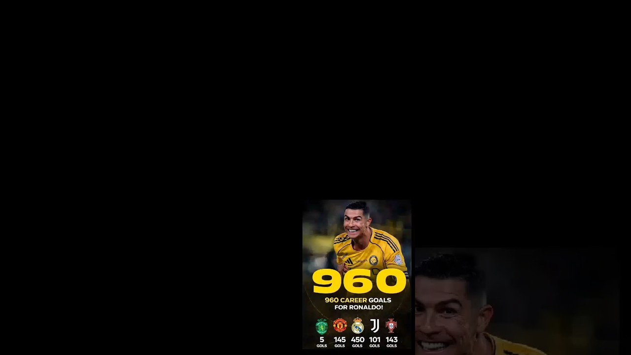 Cristiano Ronaldo Has Scored 960 Career Goals ⚽😱❤️ | 