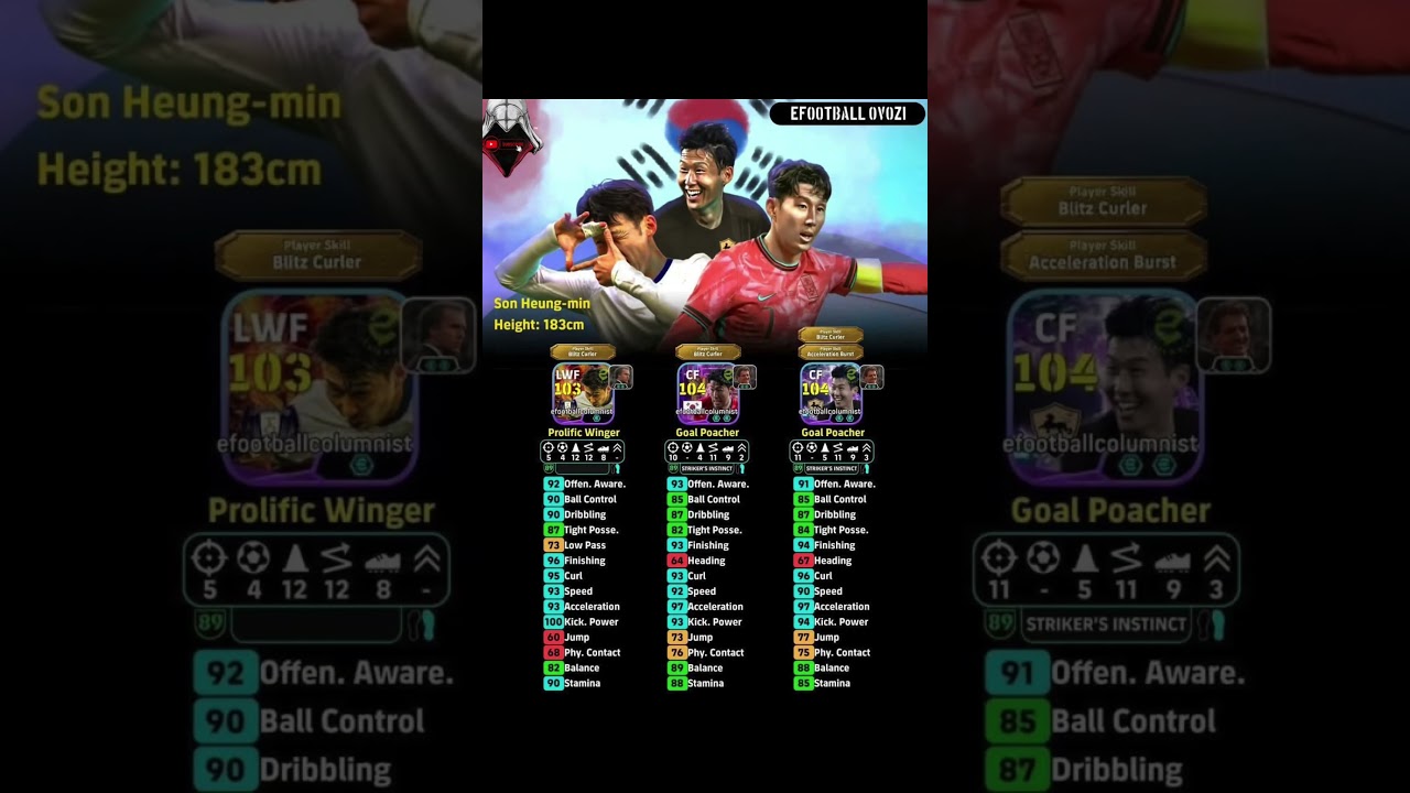 eFootball: Best Progression Build for All SON Booster Cards #sonheungmin #tottenham #hotspur #show