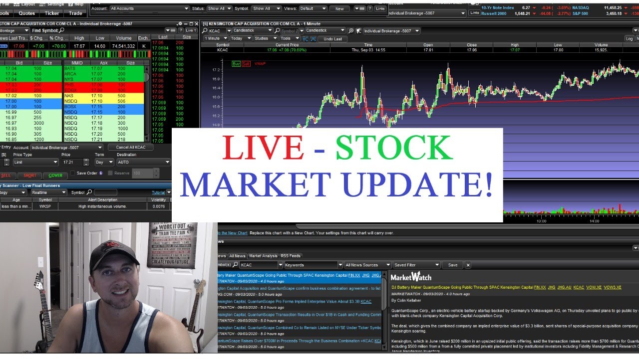 Live Stock Market Update Day Traders - #VUZI #EARS #SHLO #WKSP #IGC #KCAC